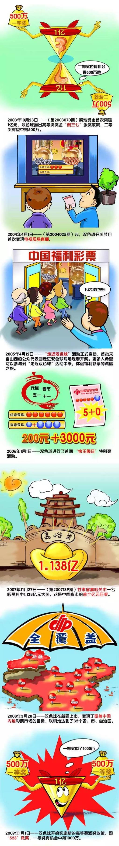 记者：切尔西愿以4500万到5000万镑出售加拉格尔，热刺觉得太高据CBS记者雅各布斯透露，切尔西愿意以4500万到5000万英镑的价格出售加拉格尔，但热刺认为价格太高。